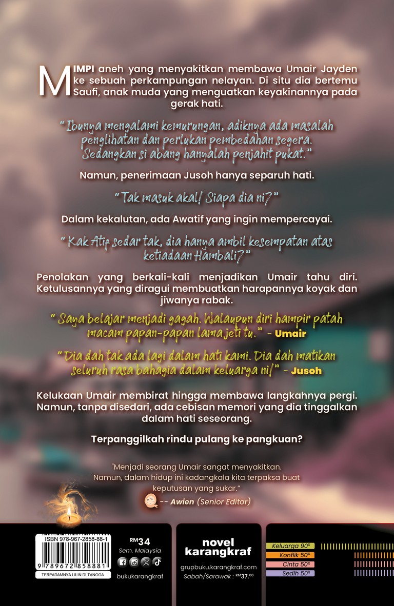 Terpadamnya Lilin Di Tangga